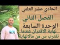 الحادي عشر العلمي نهاية الاقتران عندما تقترب س من مالانهاية ف٢ الوحدة السابعة الدرس الخامس الحادي عشر العلمي نهاية الاقتران عندما تقترب س من مالانهاية ف٢ الوحدة السابعة الدرس الخامس