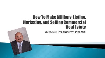 The-productivity-pyramid-video