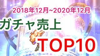 [ロマサガリユニバース]ガチャ売上TOP10　２０１８年１２月から２０２０年１２月までのガチャをランキングにしたら驚きの結果に！