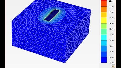 Lesson 30. Simulation of Strip Footing Under Vertical Load Using PLAXIS 3D