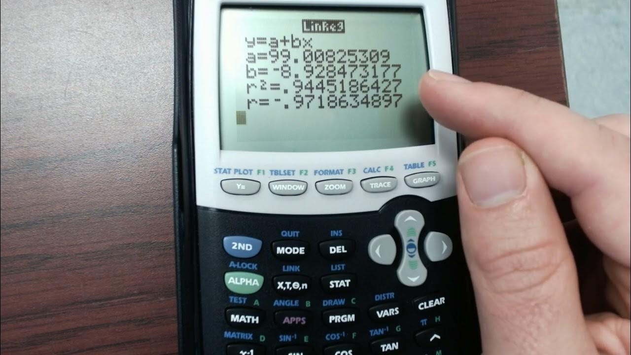 How To Find The Residual On A Ti-84 Plus Residual Plot on TI-84 Plus - YouTube