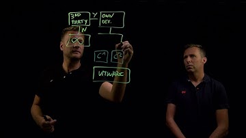 Tom Vallons and Lode Vermeiren explain what the VMware Cloud Provider Program is