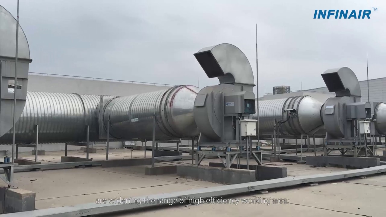 Expert Series of Industrial Blowers YouTube