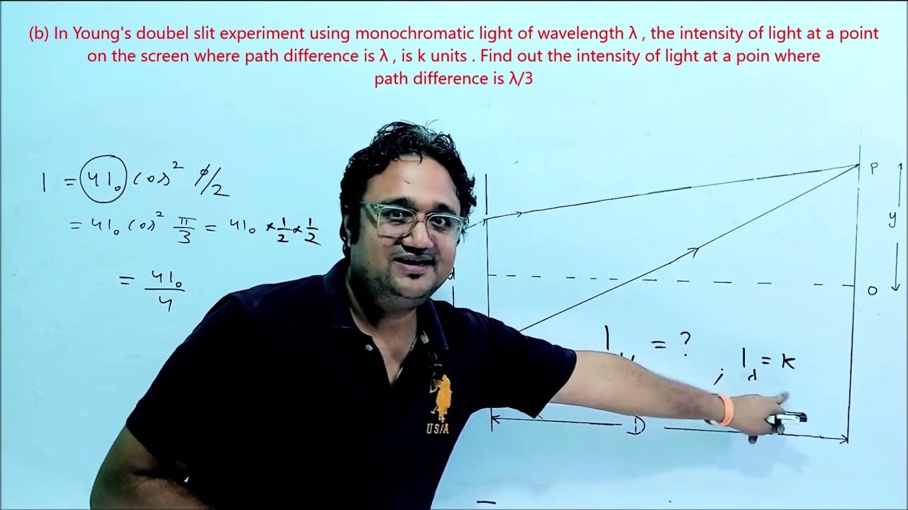 In Young's double slit experiment using monochromatic light of wavelength λ , the intensity of