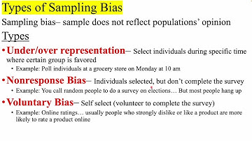 Types of Sampling Bias (Representation, Nonresponse, and Voluntary bias)