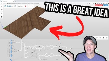 This ONE Trimble Creator Feature Could be the Future of SketchUp!