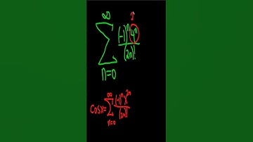 Sum of the Infinite Series: SUM((-1)^n4^n/(2n)!) #shorts
