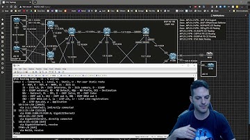 Service Provider - MPLS L3 VPN 016 - IS-ISv6 PE-CE Routing and Verification