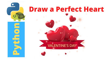 Draw a Perfect Heart Shape with Python Turtle and Numpy to Wish Everyone a Happy Valentine