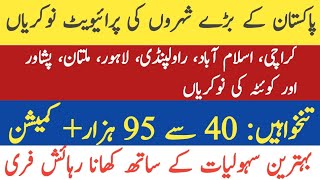 Private Jobs in Pakistan 2025 | new private jobs 2025 | latest private jobs 2025