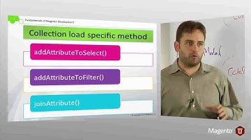 Section 6   EAV Model, Lesson 2 EAV Entity, Loas and Save