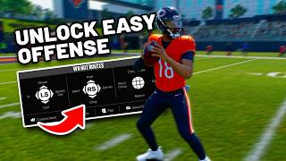 How to Unlock Your Offense Against Man Coverage in Madden 27
