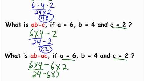 Evaluating Expressions with Substitution