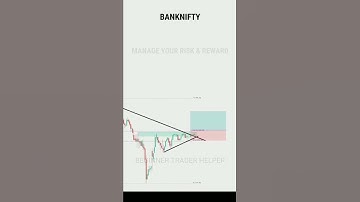 ASCENDING TRIANGLE TRADE IN BANKNIFTY #stockmarket #stoploss #chartpattern #intraday #nifty