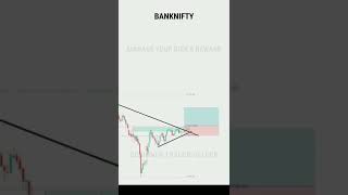 ASCENDING TRIANGLE TRADE IN BANKNIFTY #stockmarket #stoploss #chartpattern #intraday #nifty