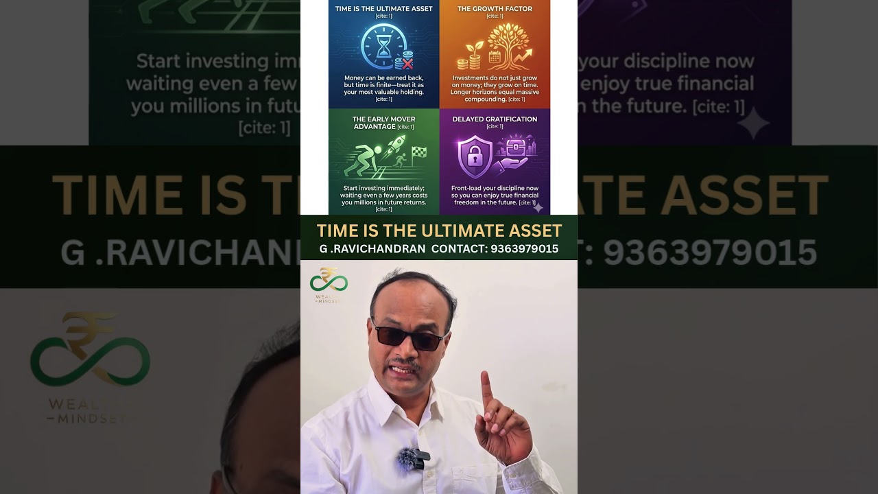 நேரத்தை முதலீடு செய்ய கத்துக்கோங்க! 📈 How to invest your time 🔥 Time Mastery
