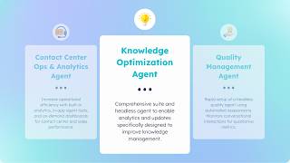Knowledge Optimization Agent | NeuraFlash's Agentic Contact Center Suite screenshot 5