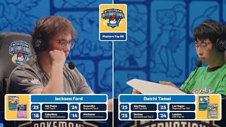 2026 Pokémon TCG EUIC Top 8 C. Charizard Noctowl vs Mega Absol Box