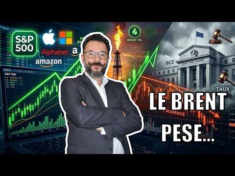 Delay and Waiting Phase - Stock Market Update: Indices, Currencies, Commodities, Cryptocurrencies