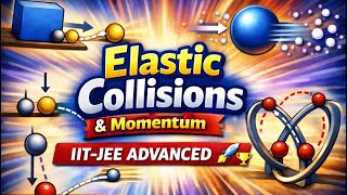 Part 1;🔥 Elastic Collisions & Momentum Tricks | IIT-JEE Advanced & Physics Olympiads 🚀 🚀