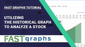FAST Graphs Tutorial: Utilizing The Historical Graph To Analyze A Stock | FAST Graphs