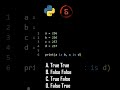 Why is Python acting weird? (is vs ==) 🧐 #shorts #ai #coding #codingbat #programming