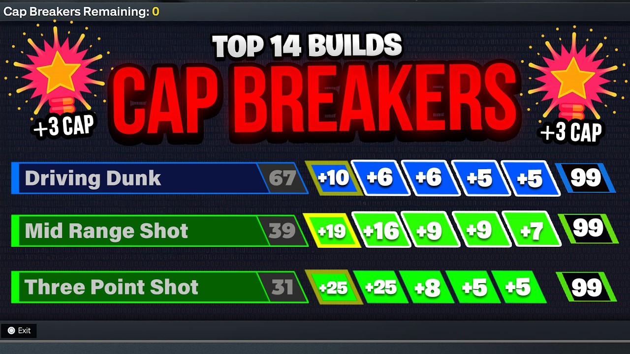 *best possible* ALL new Cap Breaker HACKS REVEALED NBA 2K26 😱 top 15 best builds nba2k26