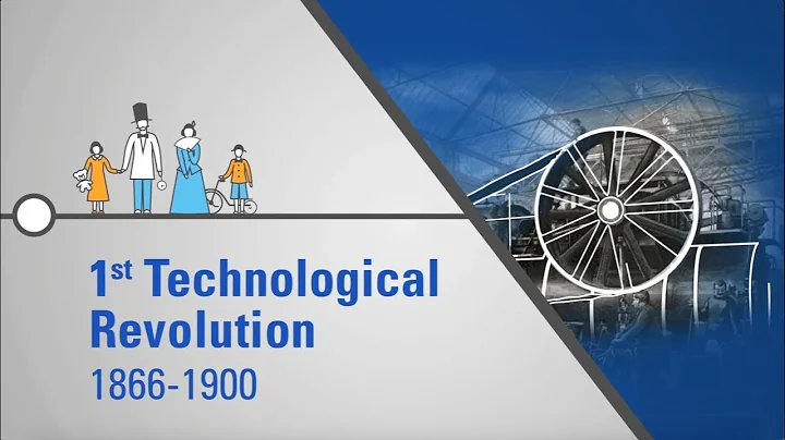 The Technological Revolution | TÜV SÜD