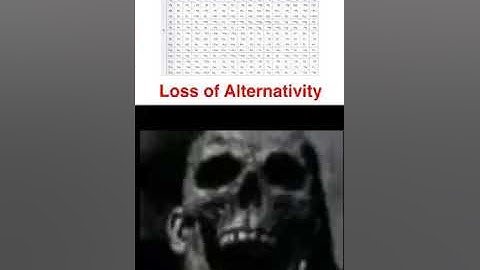 All of the Hypercomplex Numbers!