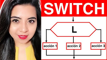 ESTRUCTURA SELECTIVA MÚLTIPLE SWITCH (DIAGRAMA DE FLUJO para GENERAR UN NÚMERO ALEATORIO ACOTADO)