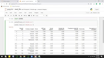 2. Reading CSV File in Python | Pandas
