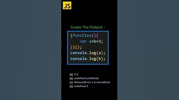 Javascript Interview Questions: Guess The Output #javascript #interview #reactjs #developer #shorts