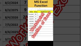 workday.intl function of Excel | workday.intl function of Excel | shorts | viral shorts | trending