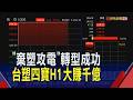 "棄塑攻電"轉型成功!台塑四寶上半年大賺千億 台塑.南亞漲停慶祝｜非凡財經新聞｜20260713