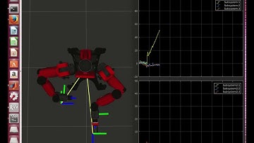 Baxter Cartesian Impedance Control