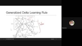 Soft Computing Neural Networks 10