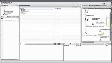 Conformiq Designer Introduction