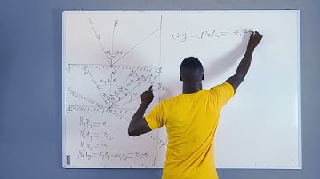 calculation on rotating mirror[Optics physics lecture]