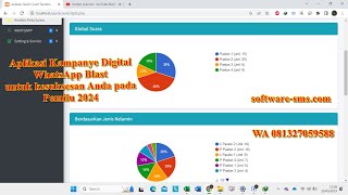 aplikasi survei pemetaan suara dan Survei elektabilitas pada pemilu 2024 screenshot 2