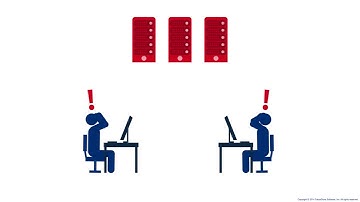 FalconStor RecoverTrac  Fully Automated Disaster Recovery