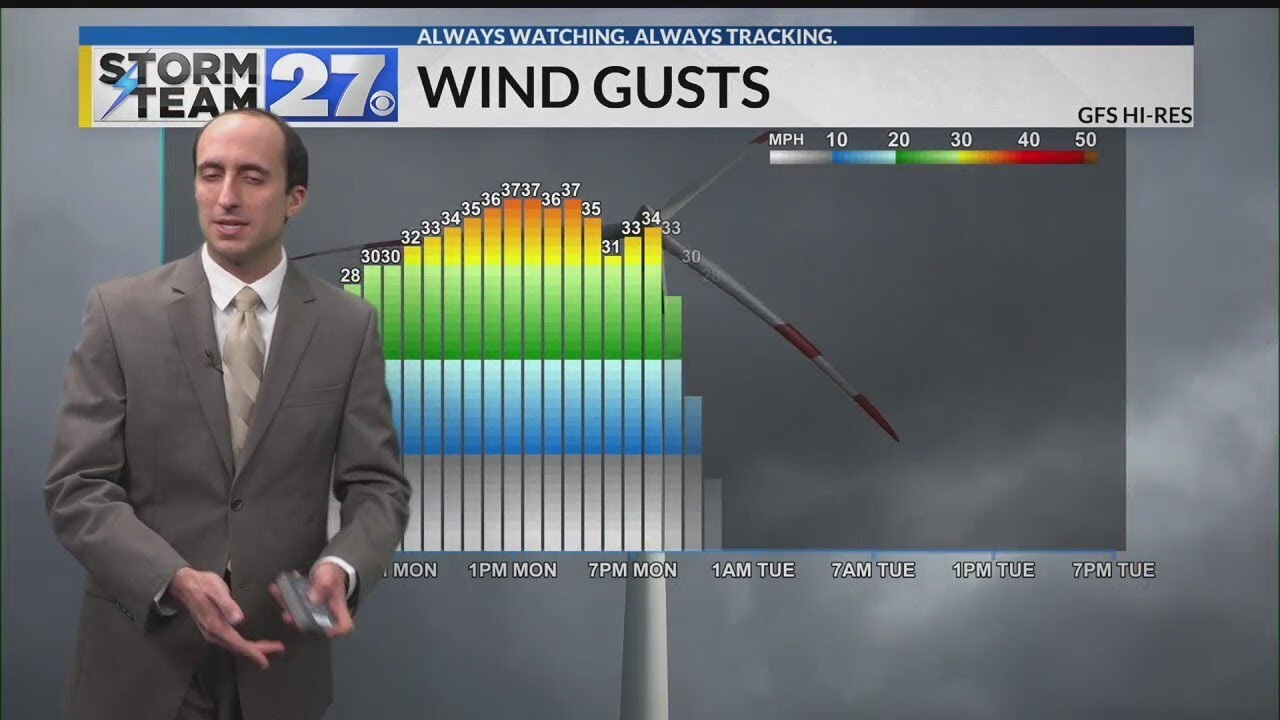 Breezy and warmer Monday - YouTube
