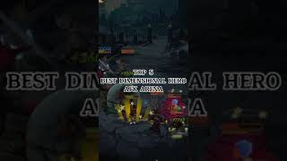 Best Hero and New Code #AFKArena #AFKArenaDimensionalFeast #AFKXTheWitcher3