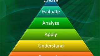 Current Issues in Education 2014