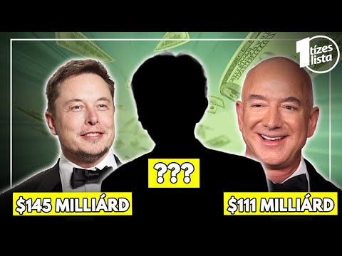 Videó: A világ leggazdagabb emberei – új rangsor