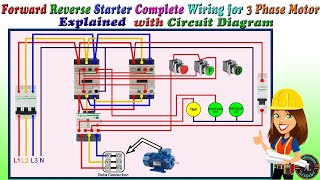 forward reverse starter complete wiring for 3 phase motor / forward reverse motor control connection