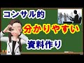 【保存版】コンサル的わかりやすい資料の作り方① の動画、YouTube動画。