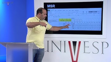 Pesquisa Operacional II - Aula 18 - Programação por metas não linear