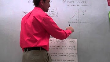 Properties of Rotations