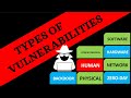 English types of vulnerabilities  pentesthint