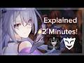 Elation Mechanics Explained in 2 Minutes!